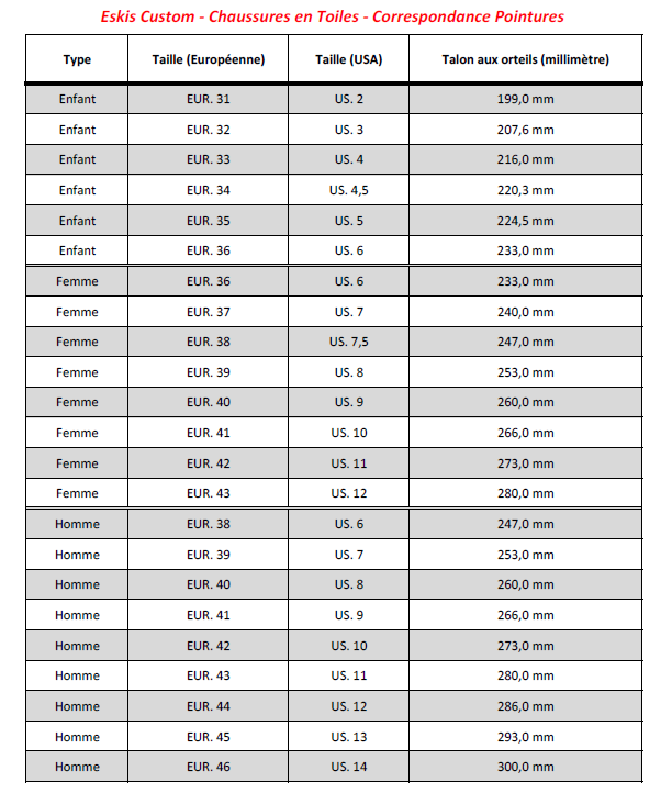 Eskis Canvas Custom Shoes Sizing Chart (FR)