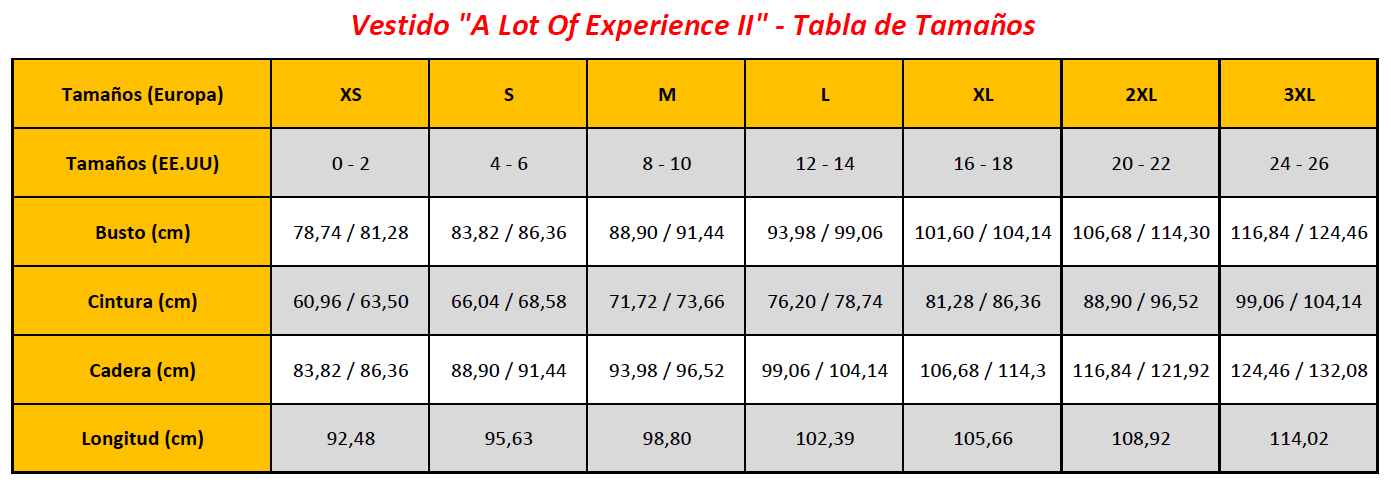 N7 - A Lot Of Experience II