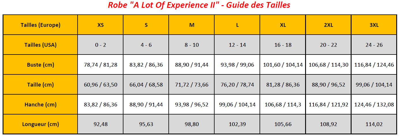 N7 - A Lot Of Experience II