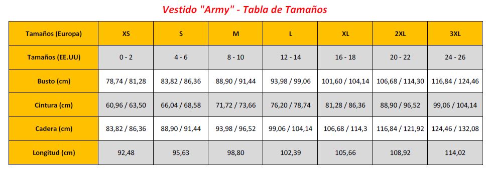 N7 - Army Dresses - Sizing Chart (ES)