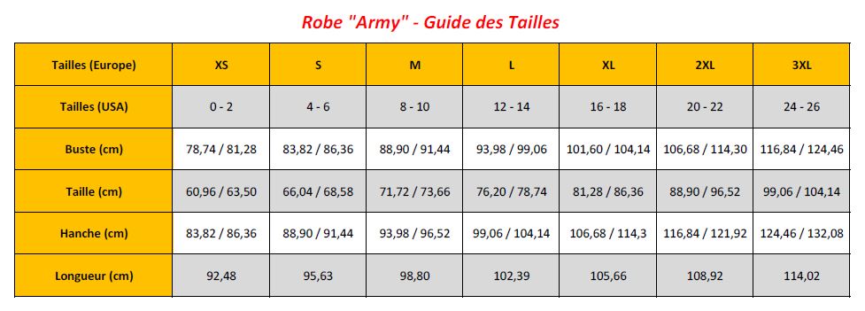 N7 - Army Dresses - Sizing Chart (FR)