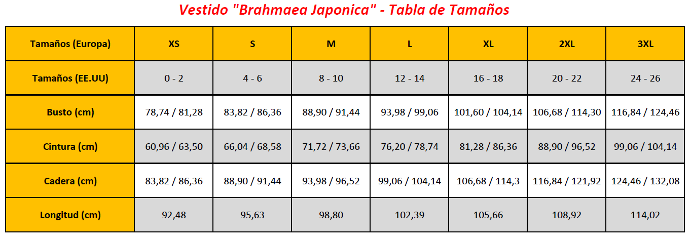 N7 - Brahmaea Japonica Dress Sizing Chart