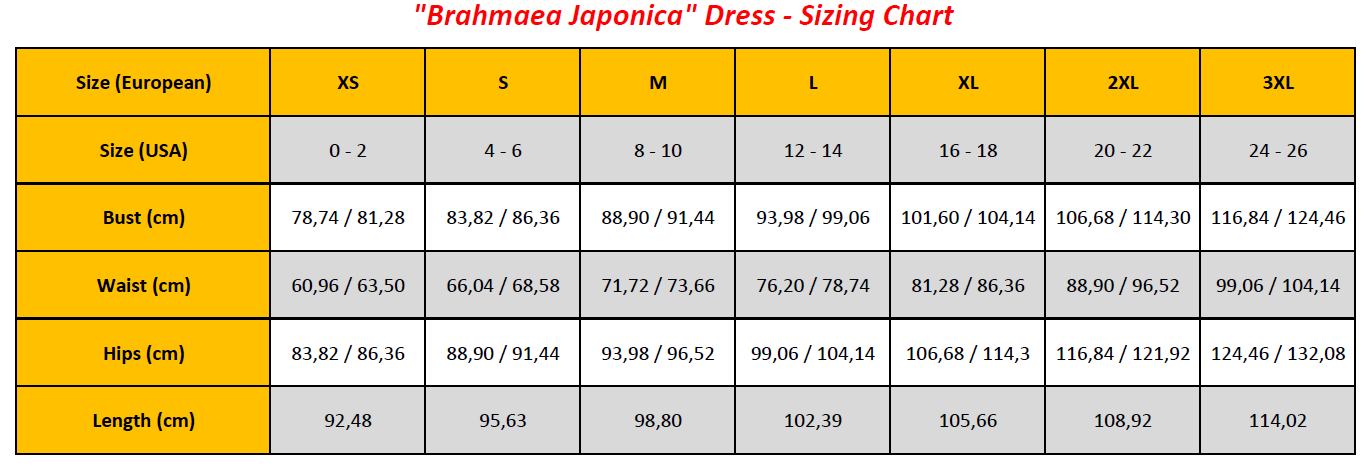N7 - Brahmaea Japonica Dress Sizing Chart