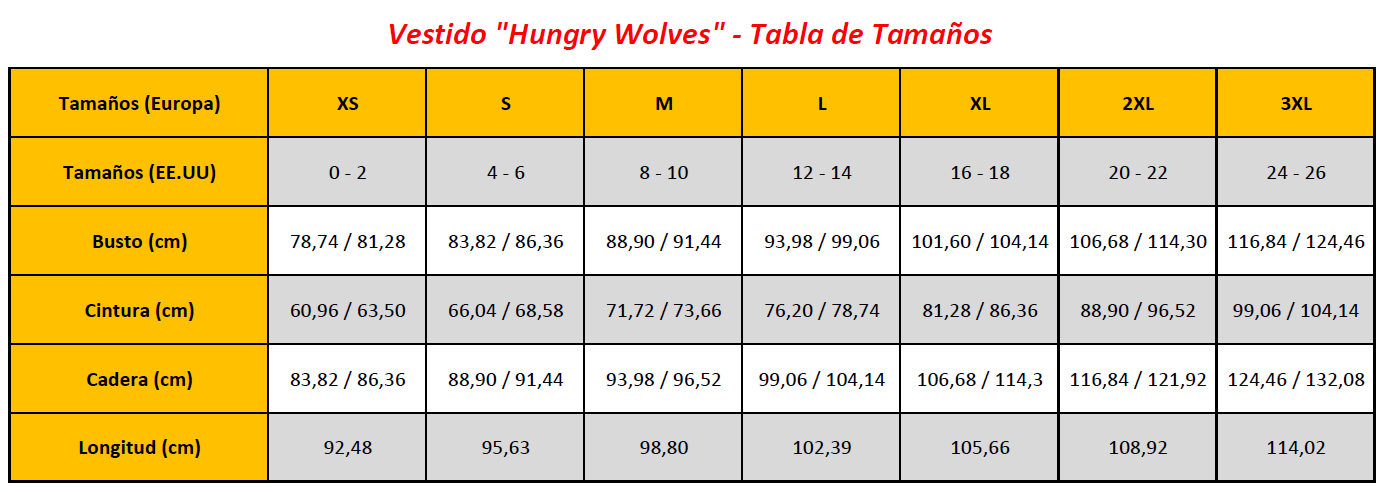 N7 - Hungry Wolves (ES)