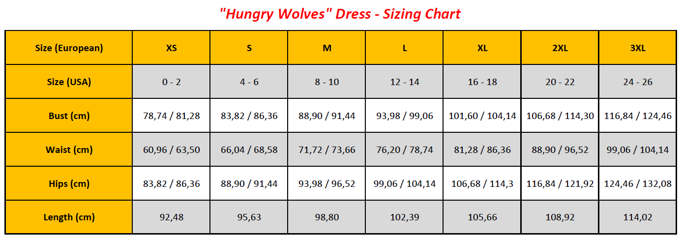 N7 - Hungry Wolves (GB)