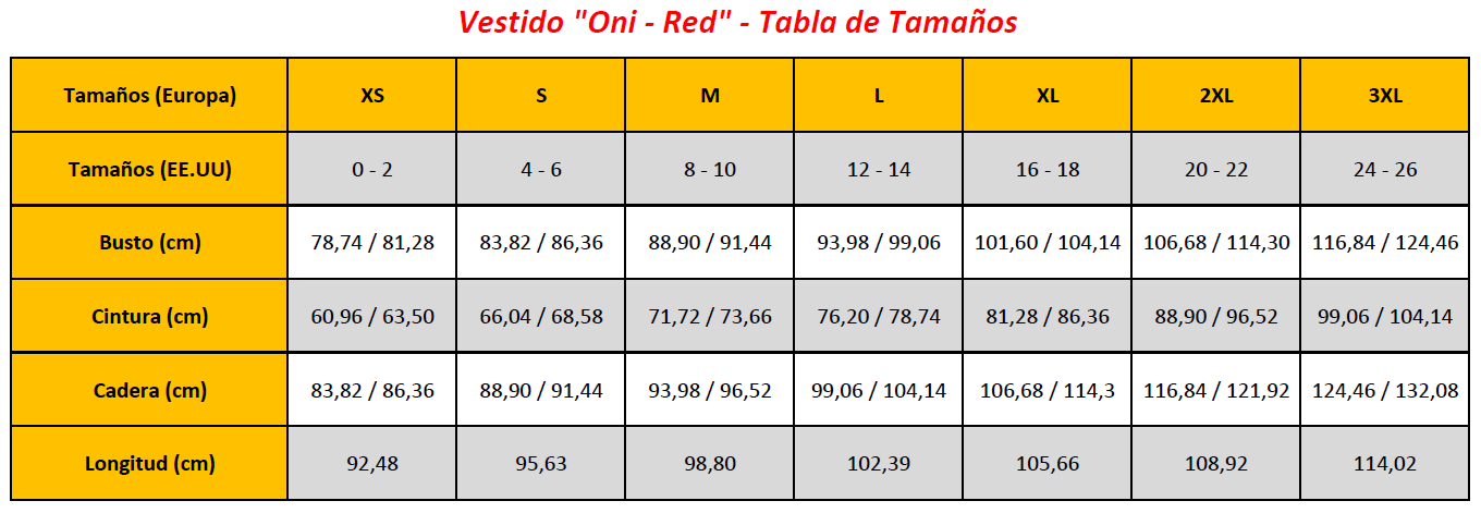 N7 - Oni - Red Dress - Sizing Chart (ES)